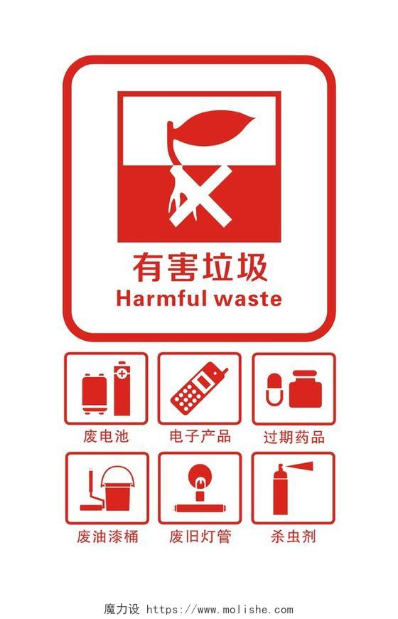 安全标志有害垃圾废电池电子产品标志牌